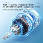 Ultrasonic Teeth Cleaner Tartar Remover Dental Calculus Stain Eraser Gum Multi Gear Type-C Rechargeable Portable Oral Care Tool