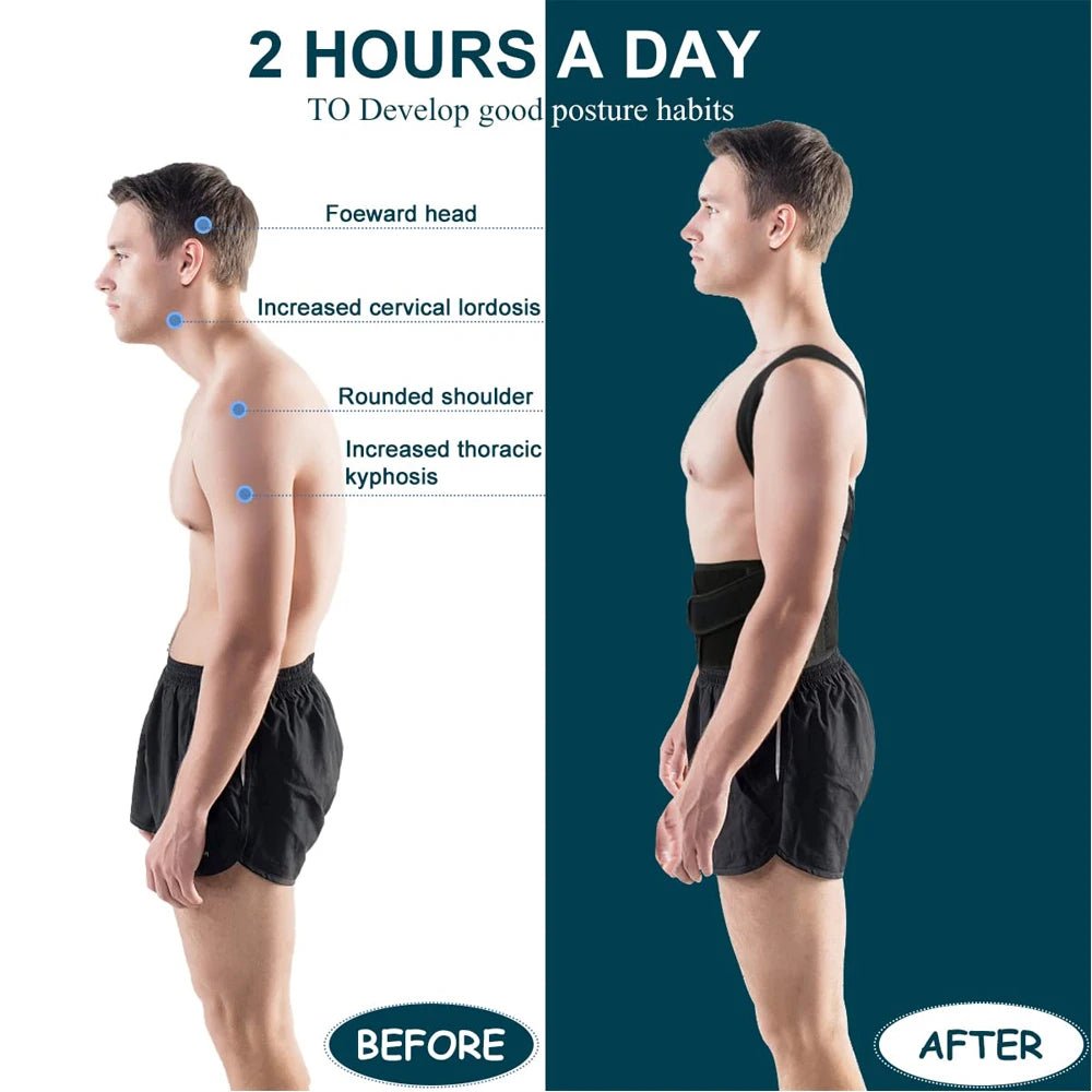 AlignVortex™ Adjustable Back Brace & Shoulder Posture Corrector – Upper Back Straightener - Detour Finds