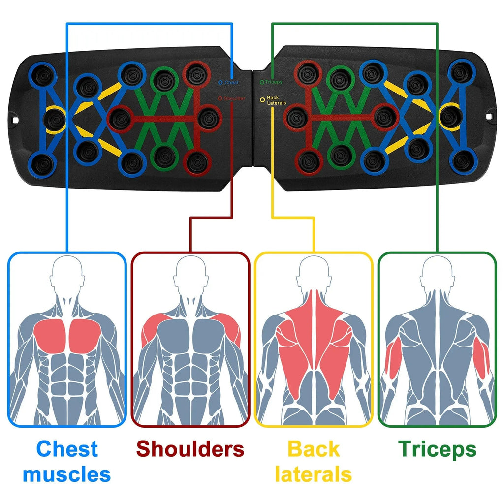 28 in 1 Push up Rack Board System Fitness Workout Train Home Gym Exercise Stands - Detour Finds