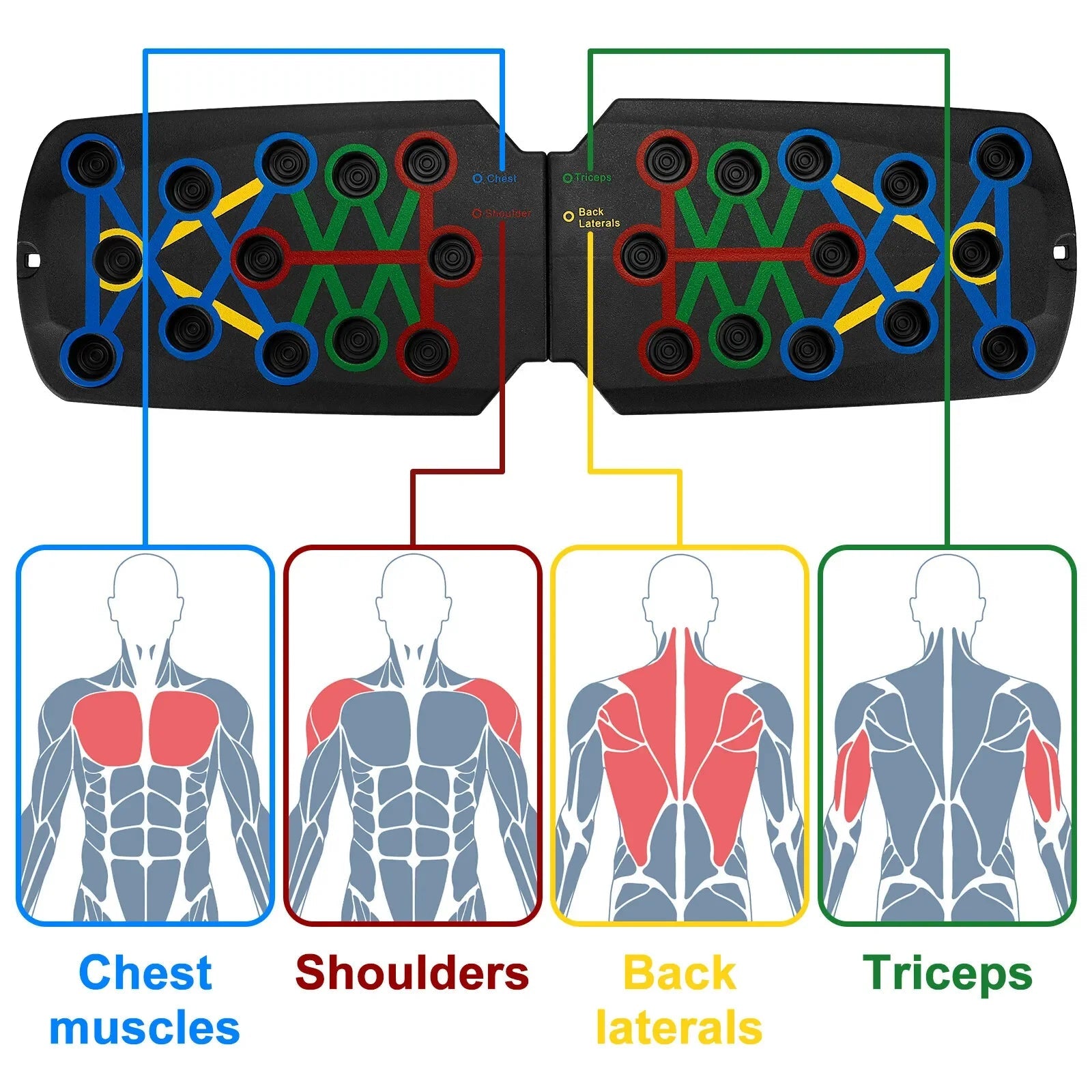 28 in 1 Push up Rack Board System Fitness Workout Train Home Gym Exercise Stands - Detour Finds