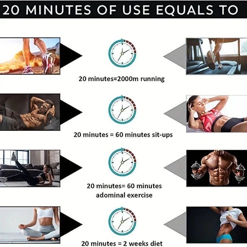 USB Rechargeable EMS Muscle Stimulator – Smart Wireless 3 - in - 1 ABS, Arm & Body Trainer for Slimming and Muscle Toning - Detour Finds