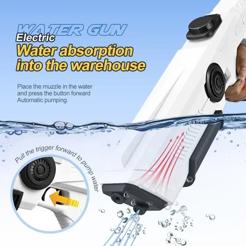 Electric Automatic Water Gun Toy – Rechargeable High - Power Summer Water Blaster with Long Range for Kids & Adults - Detour Finds