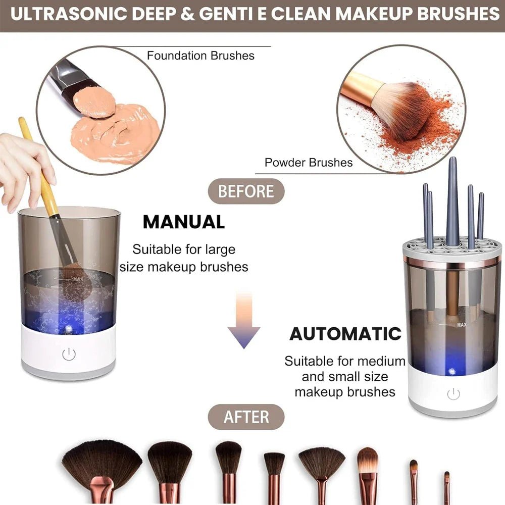 The GlazeSpin Electric Makeup Brush Cleaner Fast Clean Dryer - Detour Finds
