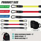 Zwart Enkel Strap Set Met Weerstandsbanden Unisex Fitness Enkelbanden Voor Been Training En Bil Oefeningen – Verstelbare Enkelband Straps Met Resistance Bands Voor Krachttraining Yoga En Thuis Fitness - Detour Finds