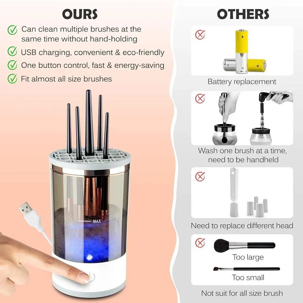 The GlazeSpin Electric Makeup Brush Cleaner Fast Clean Dryer - Detour Finds