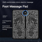 SoleRelief™ EMS Foot Therapy Mat – Smart Muscle Stimulator & Deep Relaxation Massage Pad - Detour Finds